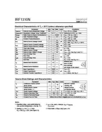 irf1310n
