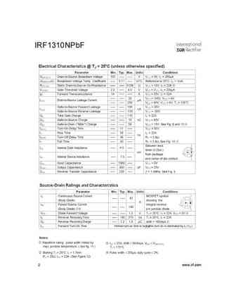 irf1310npbf