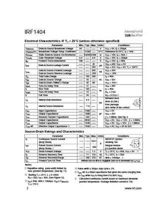 irf1404