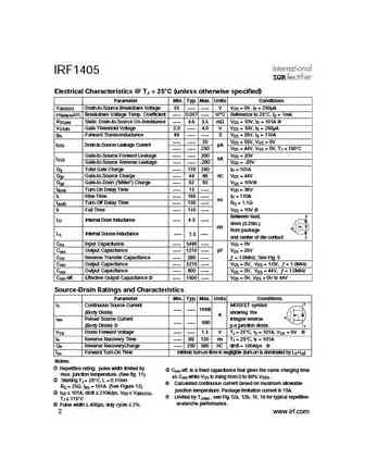 irf1405