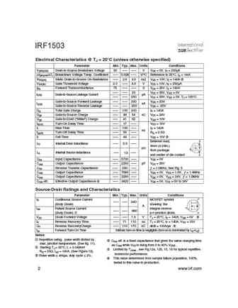 irf1503