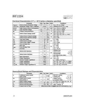 irf2204