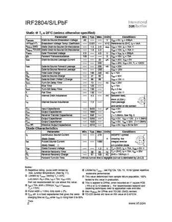 irf2804lpbf_irf2804pbf_irf2804spbf