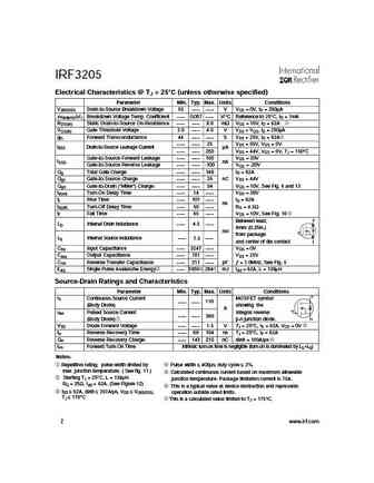 irf3205