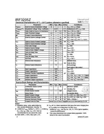irf3205z