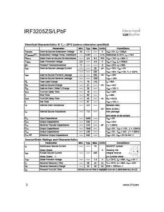 irf3205zpbf_irf3205zlpbf_irf3205zspbf