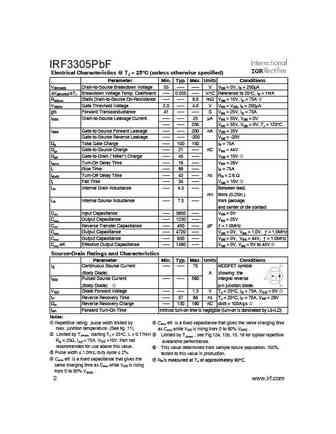 irf3305pbf
