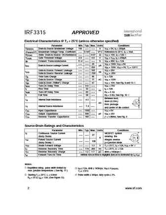 irf3315