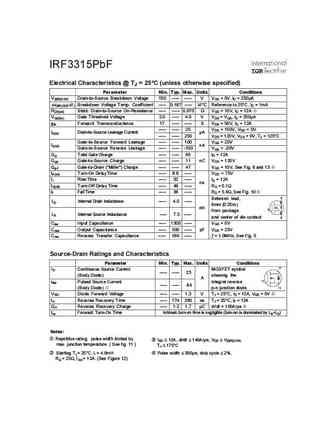 irf3315pbf