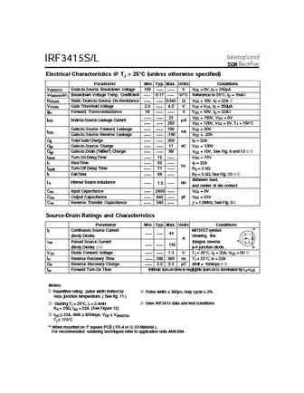 irf3415s