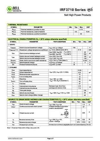 irf3710a