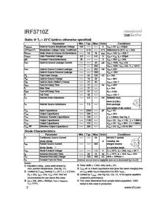 irf3710z
