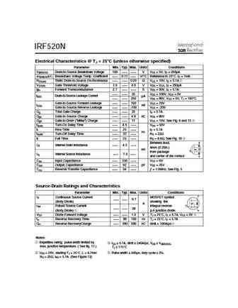 irf520n