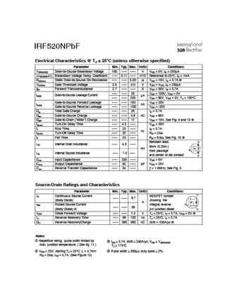 irf520npbf