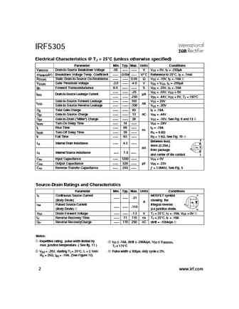irf5305