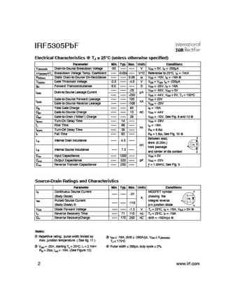 irf5305pbf