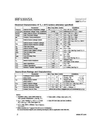 irf5305s