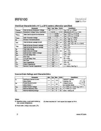 irf6100