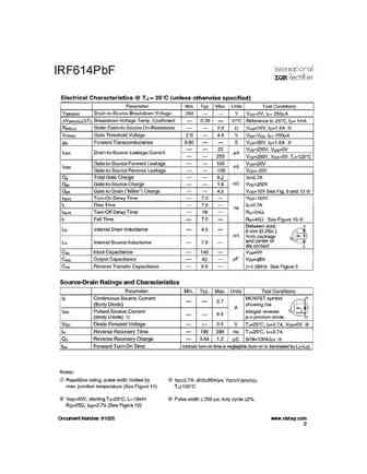 irf614