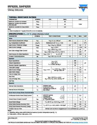 irf620spbf