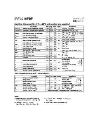 irf6215pbf