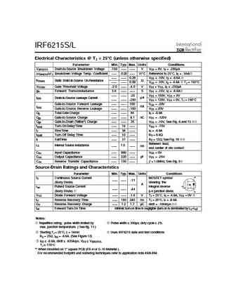 irf6215s