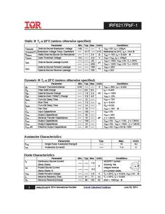 irf6217pbf-1