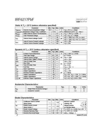 irf6217pbf