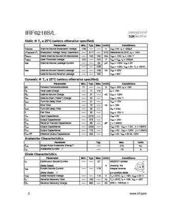 irf6218l