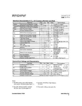 irf624
