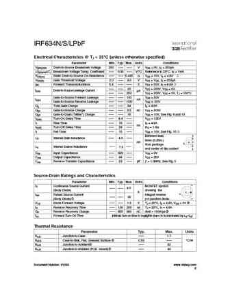 irf634n-s-lpbf