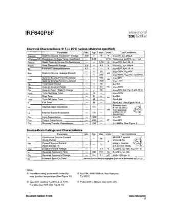 irf640pbf
