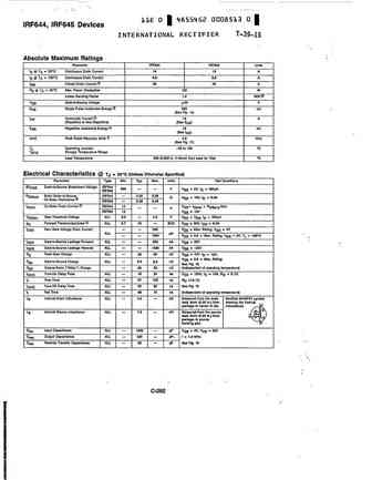 irf644_irf645