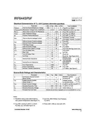 irf644spbf