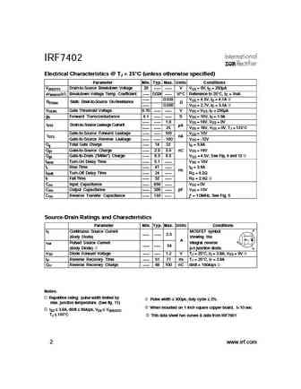irf7402