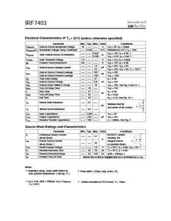 irf7403