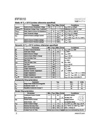 irf8010