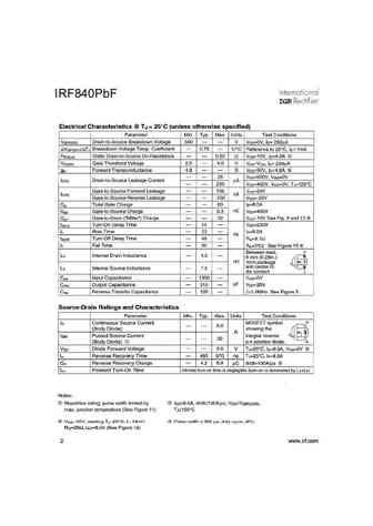 irf840pbf