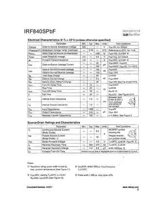 irf840spbf