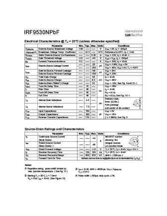 irf9530npbf