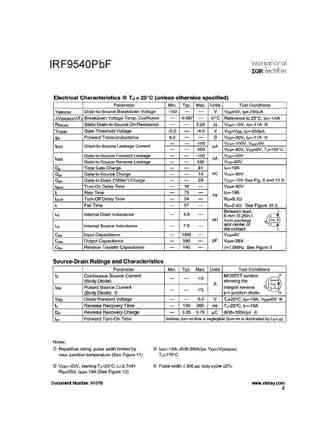 irf9540