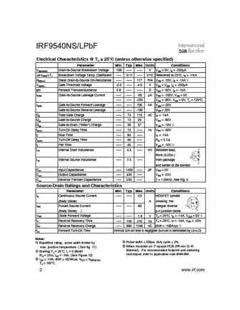 irf9540nlpbf_irf9540nspbf