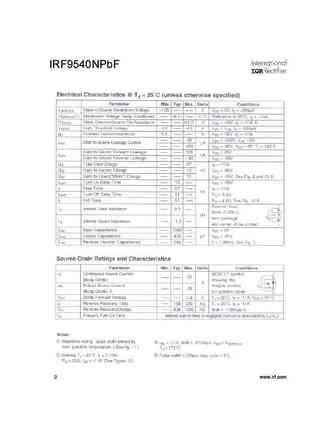 irf9540npbf