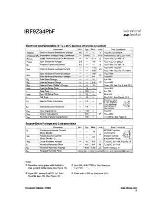 irf9z34pbf