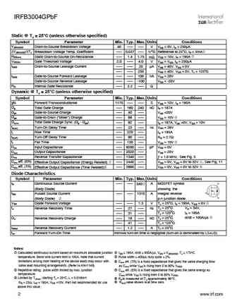 irfb3004gpbf