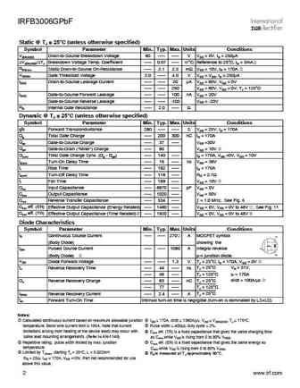irfb3006gpbf