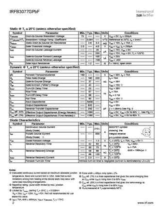 irfb3077gpbf