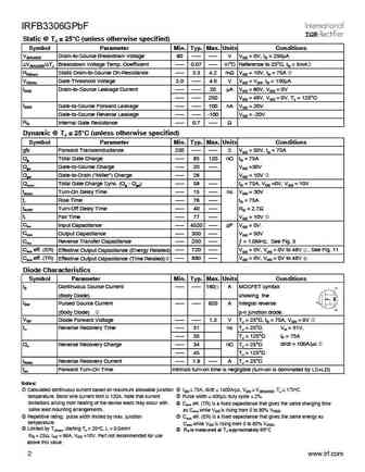 irfb3306gpbf