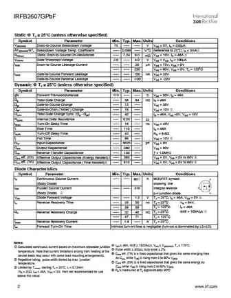 irfb3607gpbf