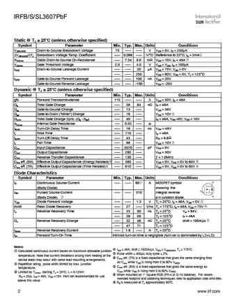 irfb3607pbf_irfs3607pbf_irfsl3607pbf